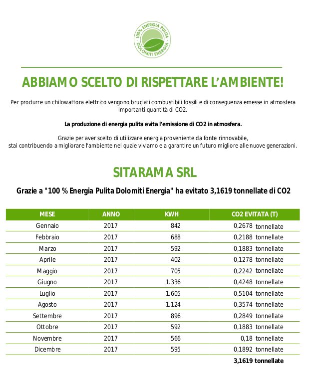 CERTIFICATO EMISSIONI CO2 2017